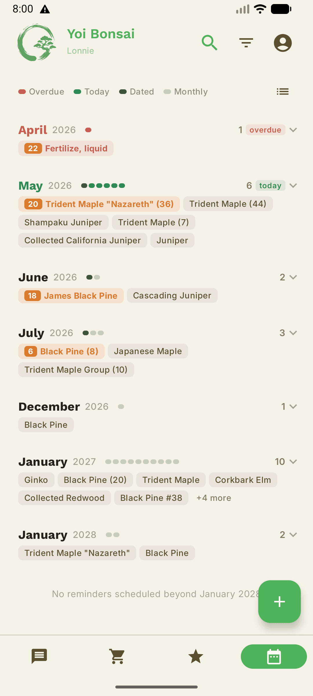Months of upcoming care, planned ahead